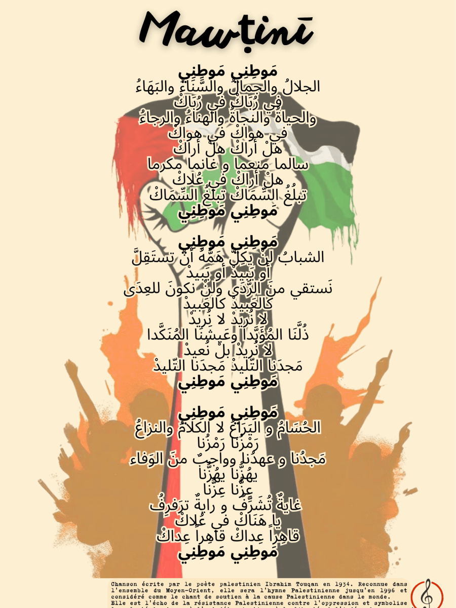 Mawṭinī : Voix de la Résistance&nbsp;Palestinienne