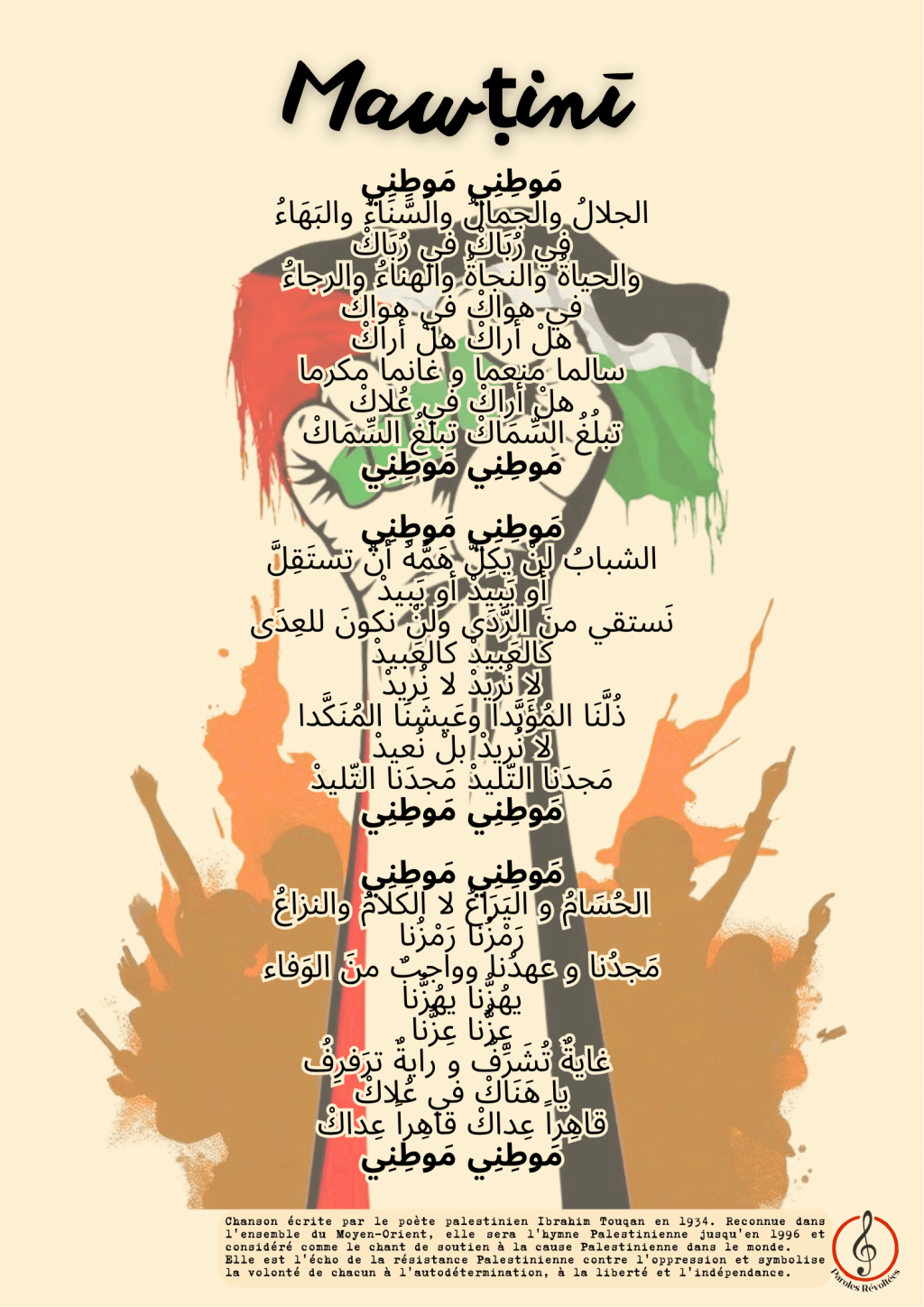 Mawṭinī : Voix de la Résistance&nbsp;Palestinienne