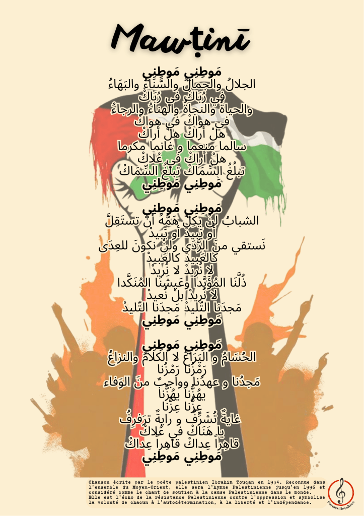Mawṭinī : Voix de la Résistance&nbsp;Palestinienne